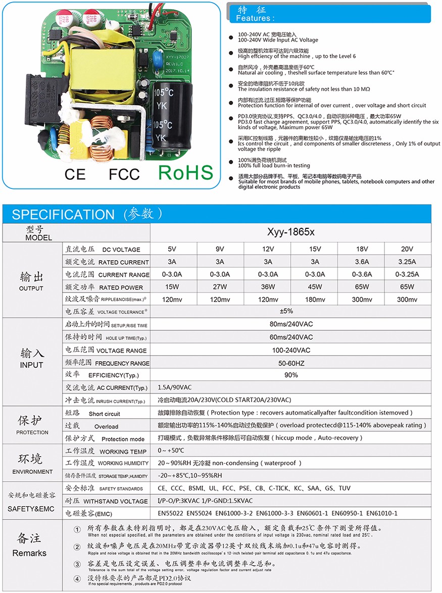PD65参数说明.jpg
