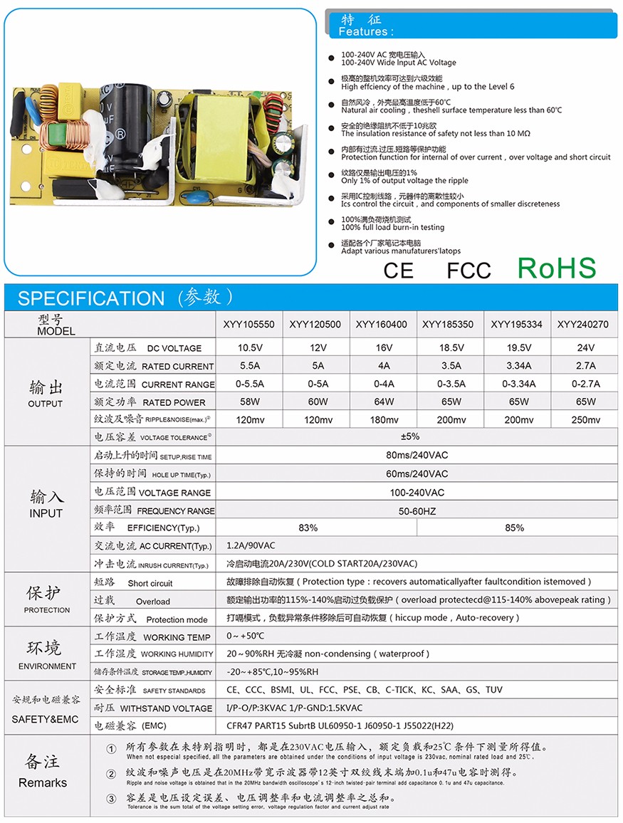 65W参数.jpg