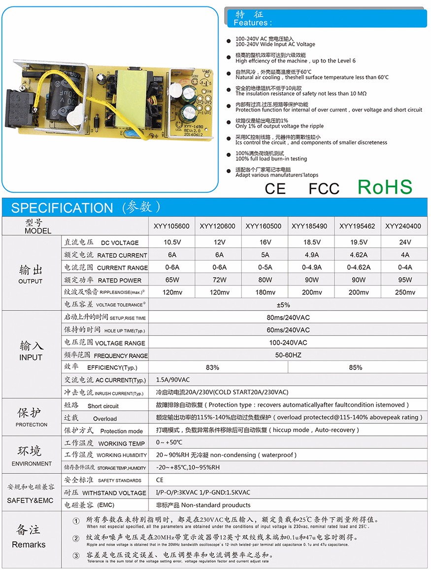 95W参数.jpg