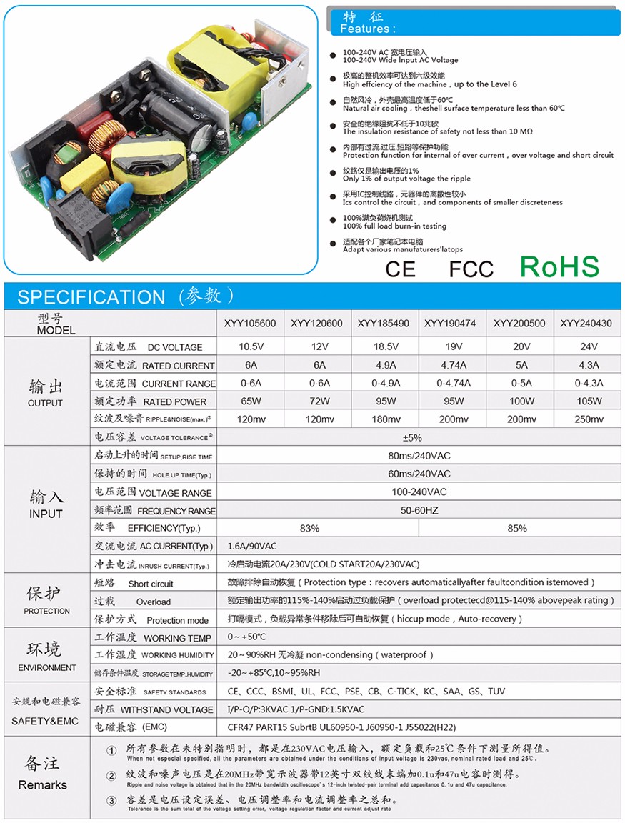 100W参数.jpg