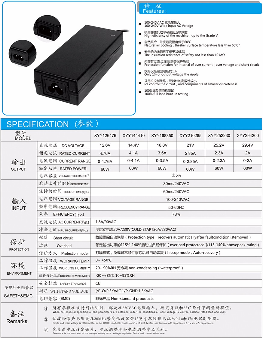 60W转灯说明.jpg