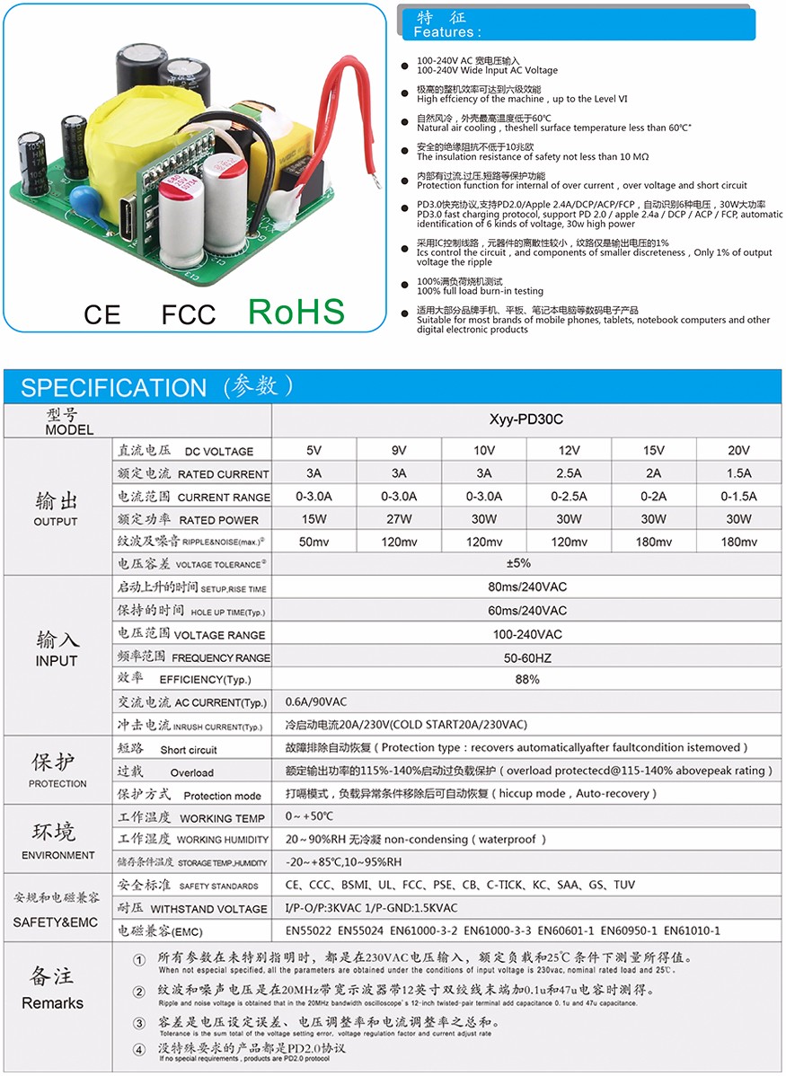 PD30C参数.jpg