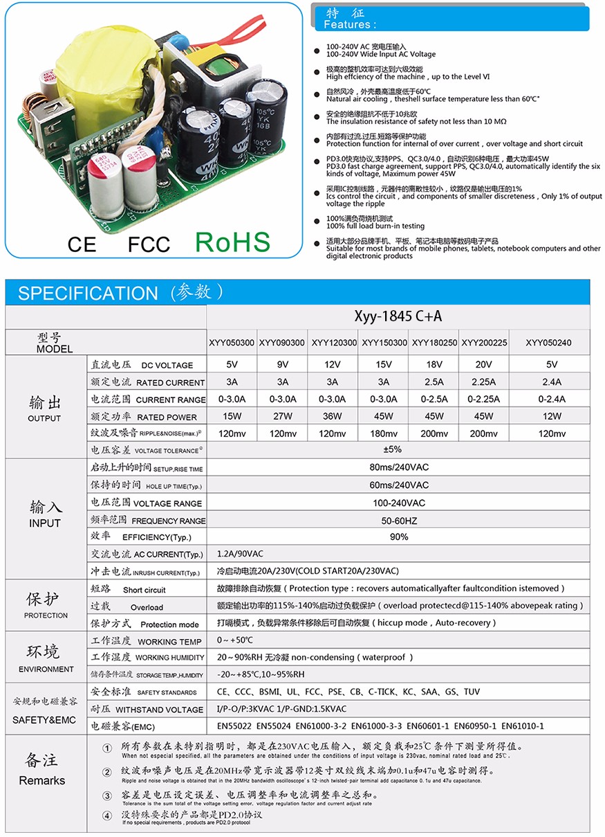 PD45参数说明.jpg