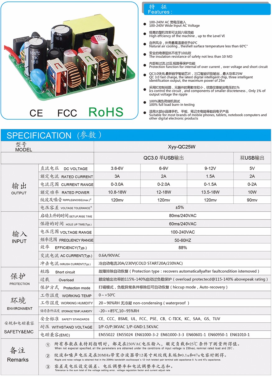 QC25参数.jpg